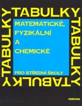 Matematické, fyzikální a chemické tabulky pro střední školy, J.Mikulčák /3.v.