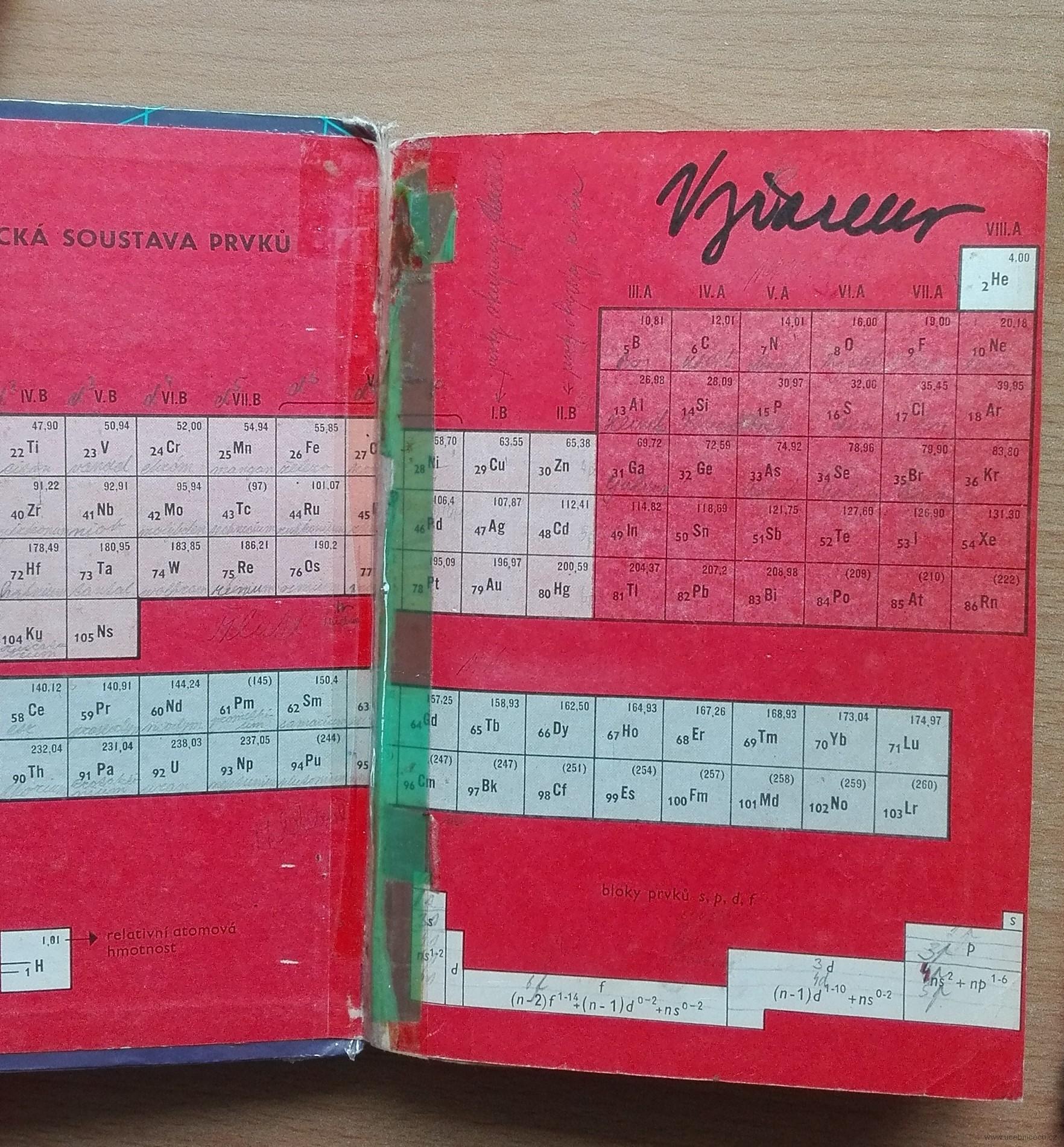 Chemie pro III. ročník gymnázií